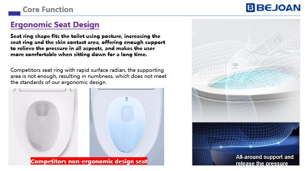BeJoan P80 Pro Smart Toilet / Bidet – Luxury Integrated Smart Bathroom System