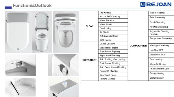 BeJoan P80 Pro Smart Toilet / Bidet – Luxury Integrated Smart Bathroom System