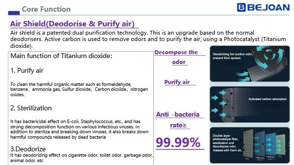 BeJoan P80 Pro Smart Toilet / Bidet – Luxury Integrated Smart Bathroom System